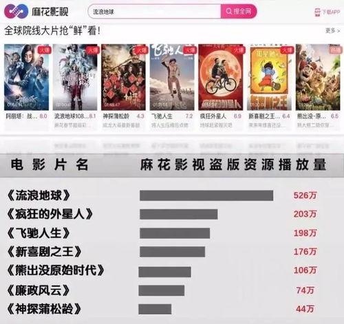 最新国产视频网址,探索最新视频网址，尽享视听盛宴  第2张