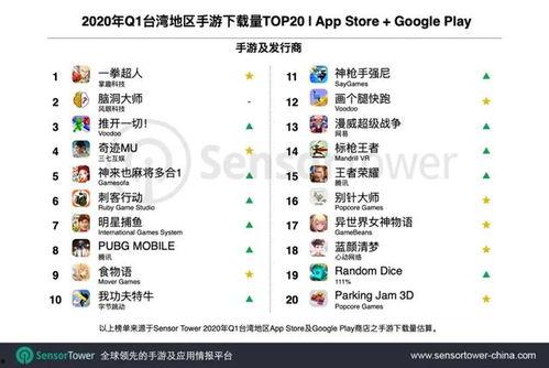 国产m v卡一卡二新区乱码,探秘乱码背后的奇幻世界  第3张